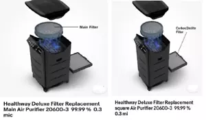 Both Healthway Deluxe Filter Replacement Air Purifier 20600-3 99.99 % 0.3 mic - Picture 1 of 1