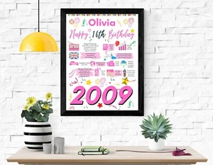 16TH BIRTHDAY PRESENT FOR HER GIFT IDEA POSTER PRINTABLE 16 MILESTONE 2009 - Picture 1 of 10