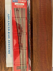 #8 AFFLUENZA MANO SINISTRA - CODICE 83 -NS Rail SCALA HO - " INSULFROG " -RTR NUOVO FUORI PRODUZIONE - Foto 1 di 4