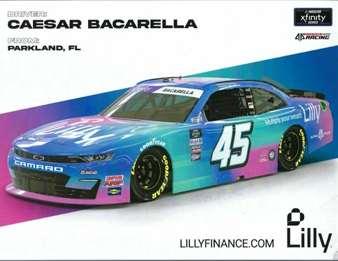 2022 CAESAR BACARELLA “LILLY FINANCE” #45 NASCAR XFINITY SERIES POSTCARD Cover