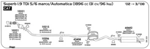 CATALIZZATORE PER SKODA Superb 1.9 Tdi 5/6 marce/Auto 1896 cc 131 cv/96 kw Cat 2 - Imagen 1 de 1