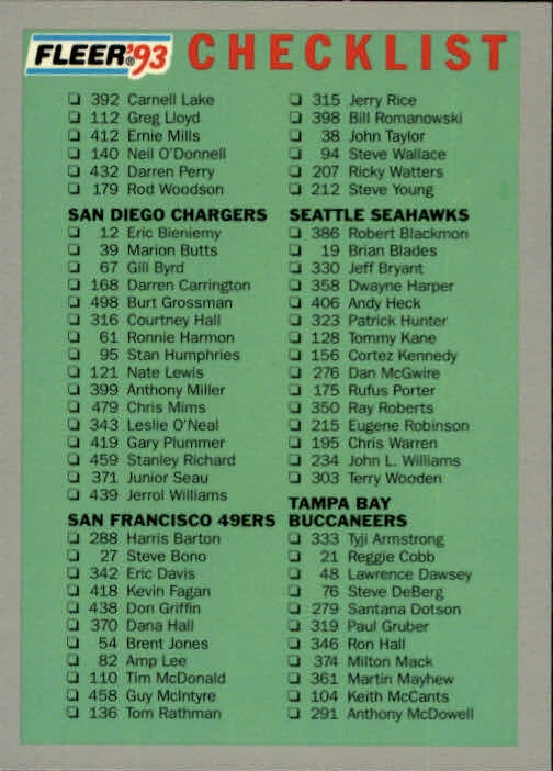 1993 Fleer Football Card Pick 252-500 - Image 1 of 1