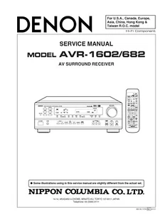 Manual de servicio instrucciones para Denon AVR-1602, AVR-682 - Imagen 1 de 1