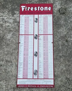 08L19 ANCIENNE TOLE PUBLICITAIRE PLAQUE PUB PNEUS FIRESTONE 1970 DECO GARAGE - Imagen 1 de 8