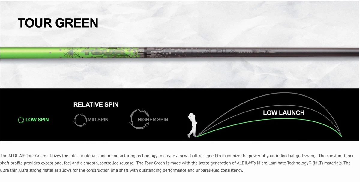 アルディラグリーン MLT 65-S テーラーメイド 5w アルディラグリーン
