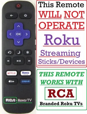 New RCA Roku TV Remote Conrtol *NOT FOR ROKU STREAMING DEVICES* 3226001057 - Image 1 of 3