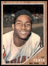 1962 Topps Vic Power    #445  ExMint+