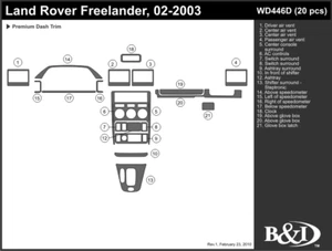 Land Rover Freelander 2002 2003 2003 kit de ajuste de tablero d - Imagen 1 de 1