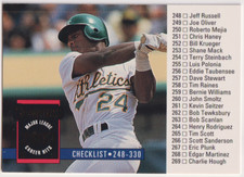 1994 Donruss #290 Rickey Henderson CL Oakland Athletics HOF