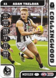 2018 Teamcoach Common (83) Adam TRELOAR Collingwood - Picture 1 of 1