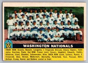 1956 TOPPS #146 WASHINGTON NATIONALS TEAM CARD W/HARMON KILLEBREW GRAY BACK - Picture 1 of 3
