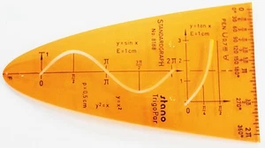 Zeichenschablone STANDARDGRAPH N° 8188 - Bild 1 von 3
