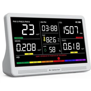 Professional Indoor Air Quality Monitor with 7X AQI Beep Alarms - Picture 1 of 12