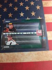 2008 Elite Extra Edition Dusty Coleman / Aaron Shafer Wich St College Ties /1500
