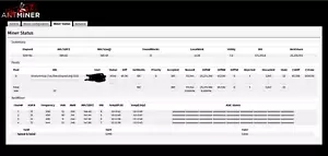 Antminer L3+ L3++ Blissz Firmware v1.02 NO DEV FEE CANNOT FIND SIGNATURE FIX SSH - Picture 1 of 11