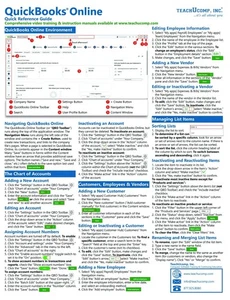 QuickBooks Online Training Guide Quick Reference Card 4 Page Cheat Sheet Help - Picture 1 of 4