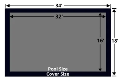 Cubierta de seguridad para piscina rectangular Loop-Loc - Malla negra 16' x 32' - LLM1278 Foto 1 de 4