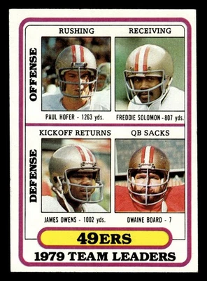 1980 Topps - Team Leaders Freddie Solomon, Dwaine Board, James Owens #526 (RC) - Image 1 of 2