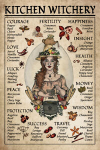 Kitchen Witchery Poster, Witches Magic Knowledge Wall Art, Halloween Art Print