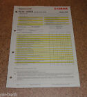 Inspection Form Yamaha YQ 50 / Aerox Type SA144 Year 2008