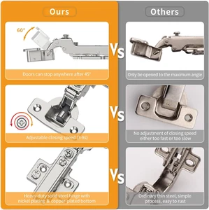 10 Pack Frameless Half Overlay Soft Close Concealed European Hinges, Self Clo... - Picture 1 of 1