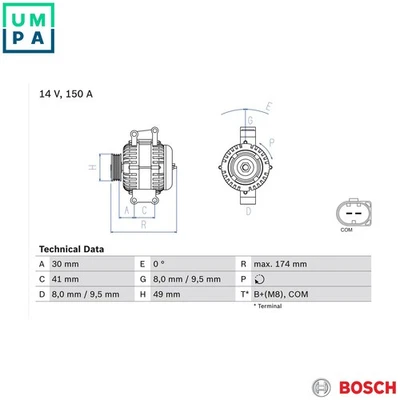 ALTERNATOR 0 986 046 270 FOR BMW 3/Compact/E46/X/SAV/E8 X3/E83 N42B18A N46B18 - Image 1 of 4