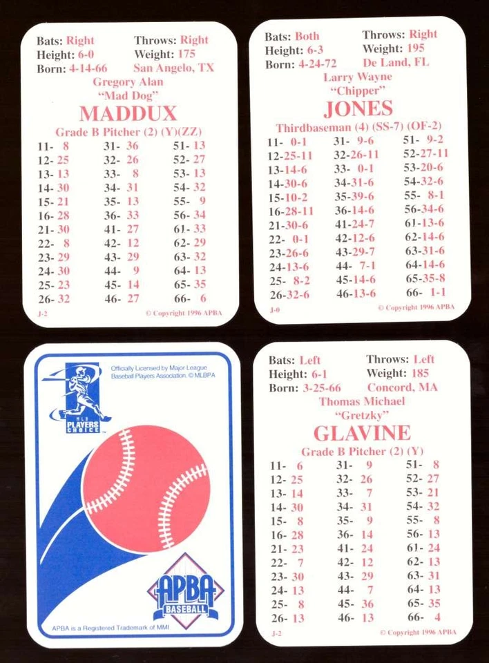 Temporada APBA 1996 con EX jugadores - Juego de equipo Atlanta Braves Foto 1 de 1