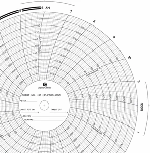 8 inch Barton Style Graphic Controls Charts Pressure, Temperature, DP - (Box) - Picture 1 of 1