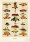 Vintage Botanical Posters, Antique Floral Prints, A3 A4 A5 Plants Wall Art Print