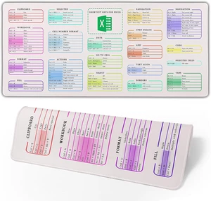 Excel Cheat Sheet Desk Pad Extended XL Office Keyboard Mat (31.5" X 11.8") Inch, - Afbeelding 1 van 12