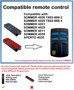 Compatibile Telecomando Con Sommer 4035 868.8MHz - Bild 1 von 6