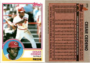 Cesar Cedeno 1983 Topps Baseball Card 475 Cincinnati Reds