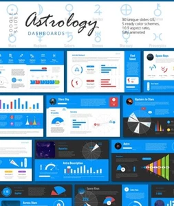 Astrologiczne dashboardy Szablon Google Slides - Zdjęcie 1 z 4