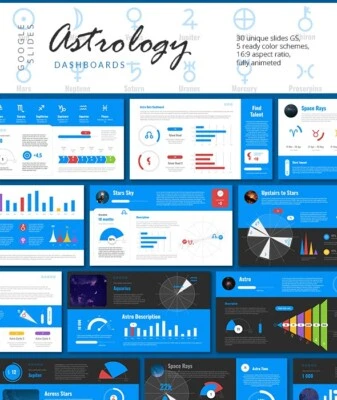 Astrology dashboards Google Slides Template - Image 1 of 4