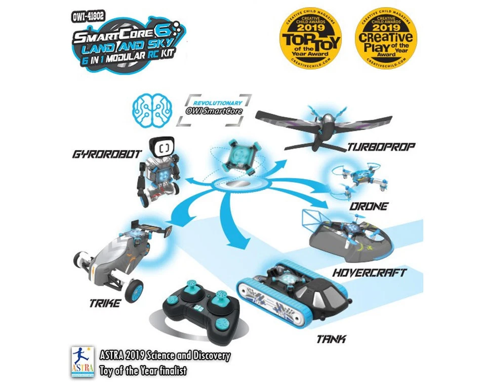 Owi /Movit SmartCore 6 Kit [OWI41802] - Image 1 of 1