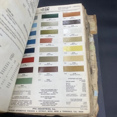 1975 Chrysler Cordoba Lebaron Imperial Color Paint Chip Sheet Only Ditzler PPG - Image 1 of 4