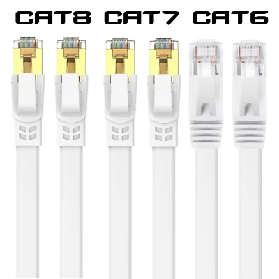 Lan Kabel Cat 8 Cat 7 Cat 6 Internet Netzwerk Flachkabel Ethernet RJ45 Highspeed - Bild 1 von 4