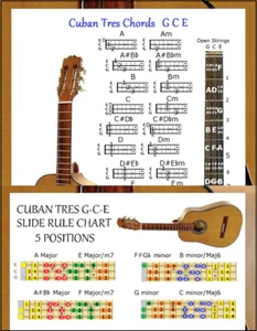 CUBAN TRES - GCE CHORDS & 5 POSITION SLIDE RULE CHARTS - 2 LAMINATIONS - Picture 1 of 1