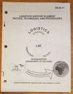 FM 63-11 Logistics Support Element Tactics, Techniques, and Procedures, 1996 - Picture 1 of 4