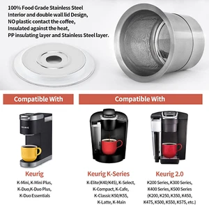 Reusable K Cups Coffee Pod Filters for Keurig 2.0 & 1.0 Single Cup Coffee Makers - Picture 1 of 12