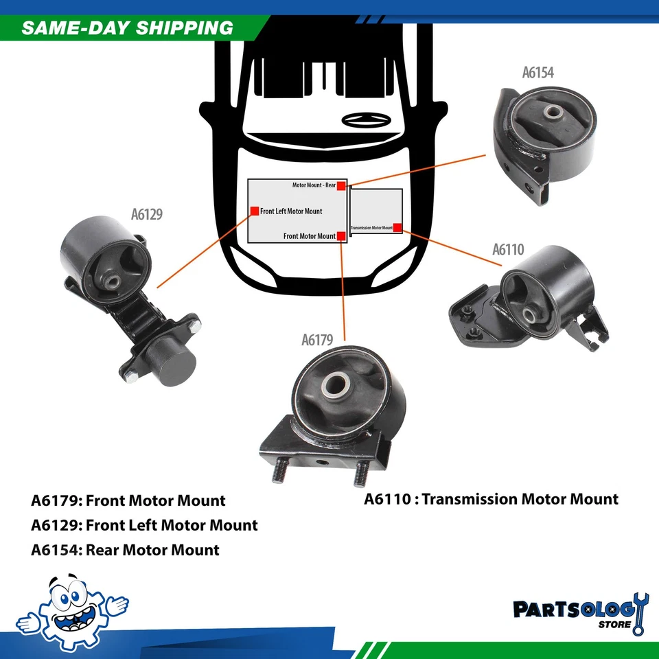 DNJ MMK1103 Nuevo Motor Montaje y Trans. Kit Para 97-99 Hyundai Accent 1.5L L4 SOHC Foto 1 de 4