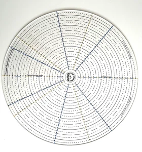 The Sewing Revolution 5/7 - 13" Circle Quilting Template/Ruler –Precision Sewing - Picture 1 of 3