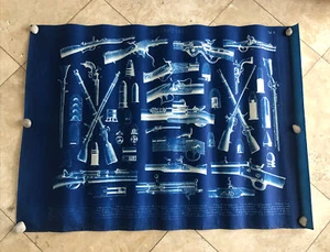 Vtg WARFARE KRIECSWESEN Rifle Gun Ammunition German Brockhaus Print Blue 30”x39” - Picture 1 of 12