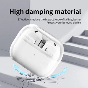 Clear PC Hard Earphone Protective Case Cover For Samsung Galaxy Buds 3/3 Pro - Picture 1 of 13
