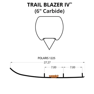 Woodys Trail Blazer IV Flat-Top Carbide Runners for 2001 Polaris 800 RMK SP 151 - Image 1 of 2