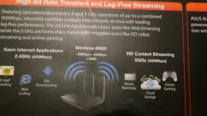 Asus RT-N66R Gigabit Router Dual-Band Wireless-N900 - Picture 1 of 12