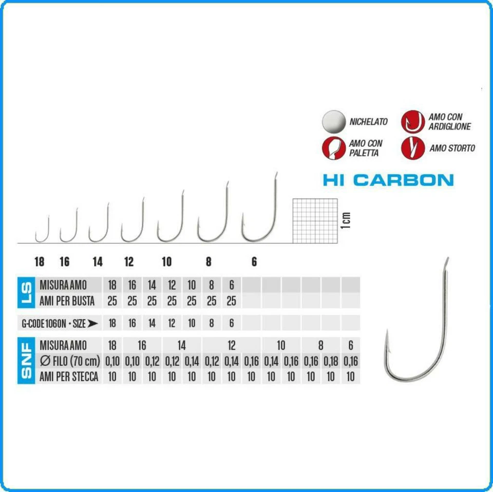AMI GAMAKATSU SERIE 142N LS1060N N12 25PZ PESCA FEEDER BOLOGNESE TROTA SPIGOLA - Immagine 1 di 1