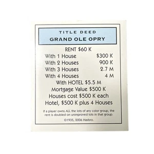Monopoly Electronic Banking Grand Ole Opry Property u Title Deed Card Replacemen - Picture 1 of 2