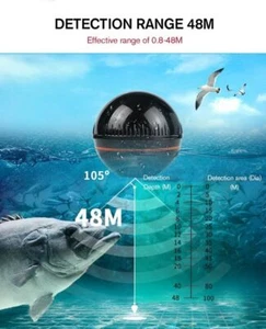 48m/160ft Wireless Fish Finder Smart Sonar Fish Detector HD Underwater Finder AU - Picture 1 of 21