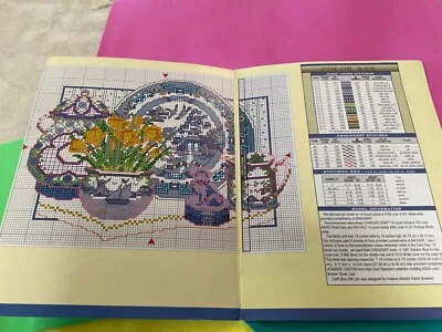 Delft Blue Cross Stitch Patterns - Blue Willow! - 2 Unique Patterns - Image 1 of 4